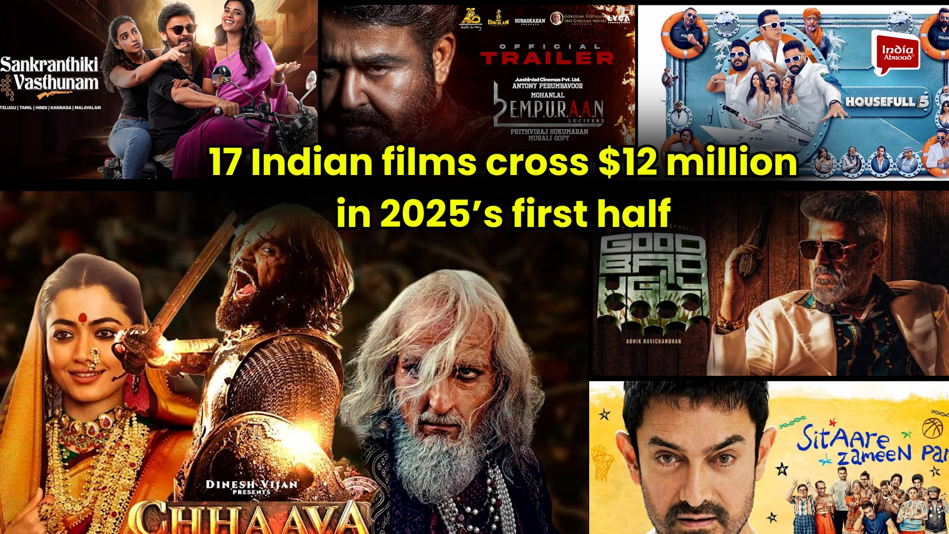 17 Indian films cross $12 million in 2025’s first half 